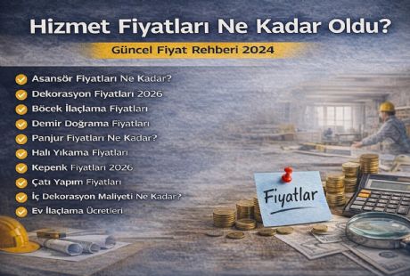 Panjur Fiyatları Ne Kadar?